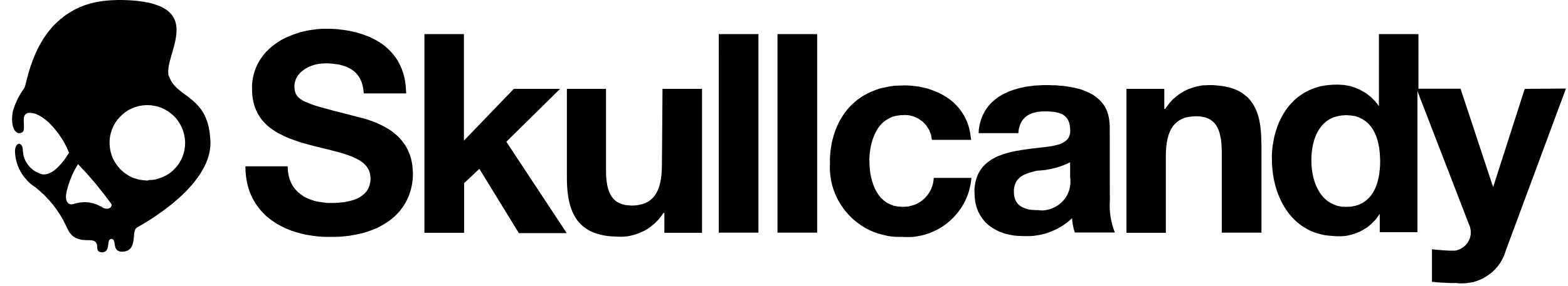 Skullcandy logo Skullcandy logo