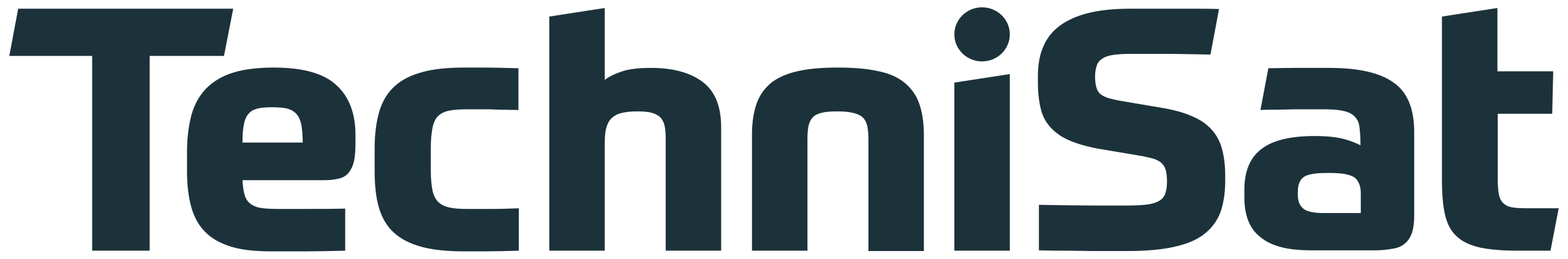 TechniSat logo TechniSat logo